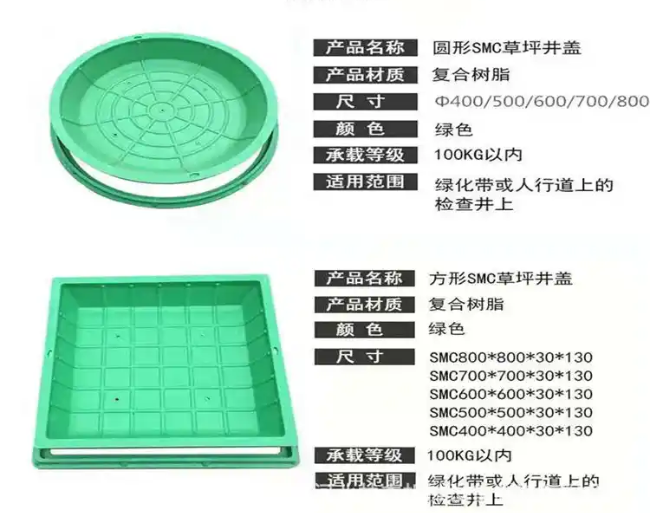 磴口树脂复合种植井盖展示